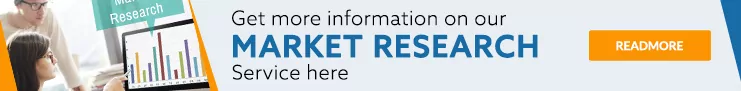 Market Research Services CTA